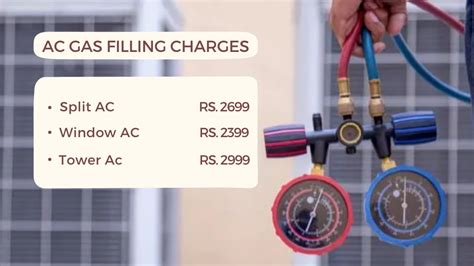 Understanding AC Gas Filling Price: A。